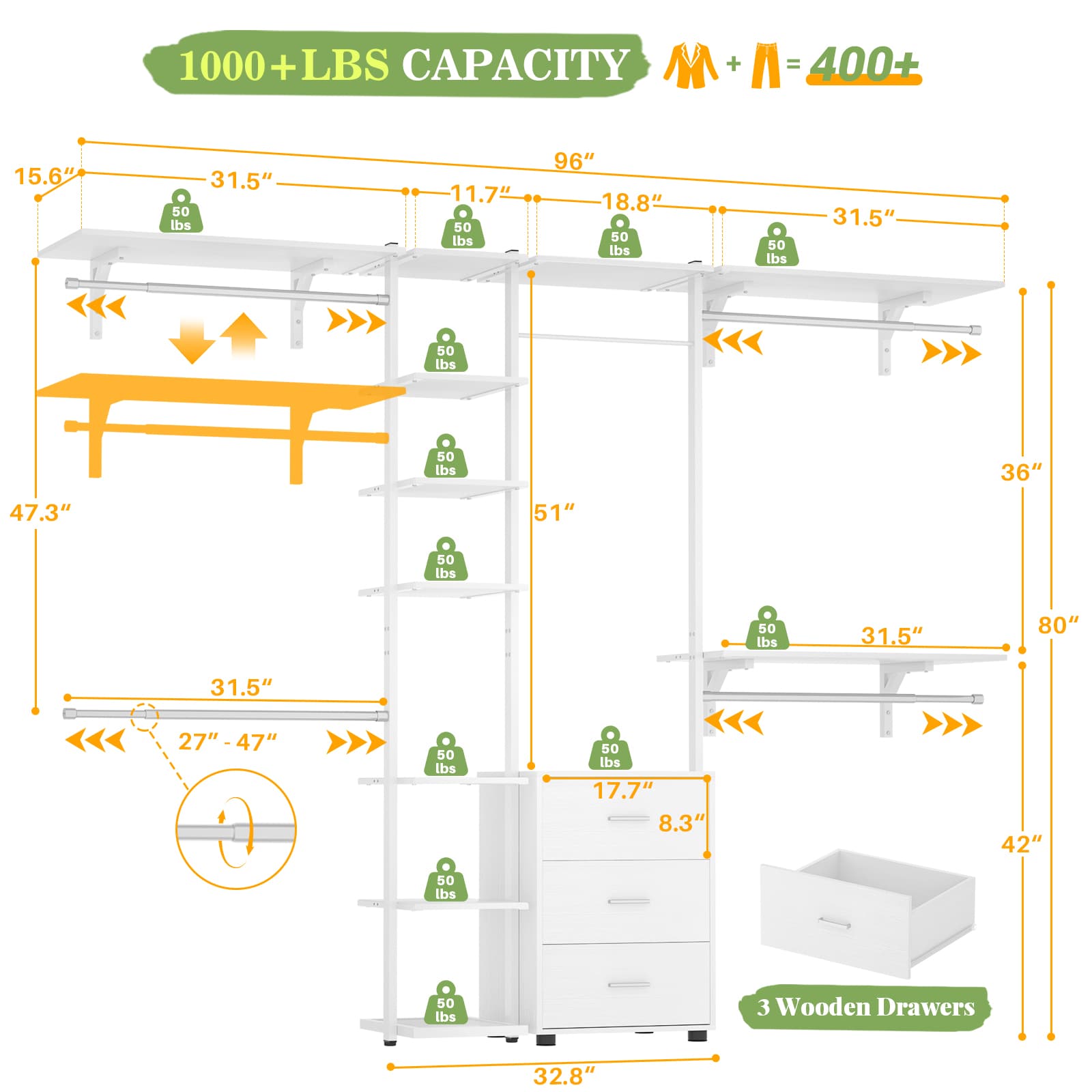 Wall Mounted Closet Organizer with Drawers and Shelves